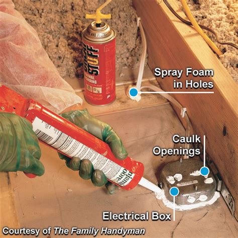 attic electrical box air sealer